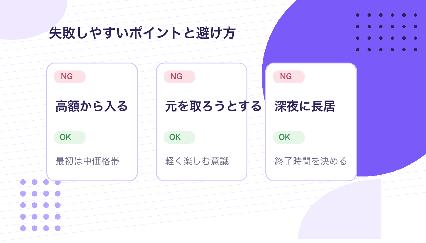 初心者がチケットチャットで失敗しやすいポイントを整理した図解