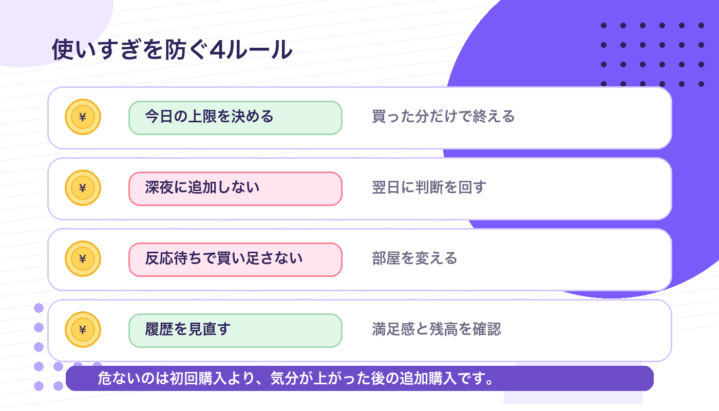 Stripchatのコインを使いすぎないための4つのルール図解