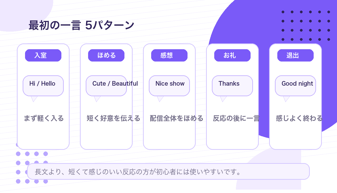 Stripchatで最初に使いやすい短文コメント6種類の図解