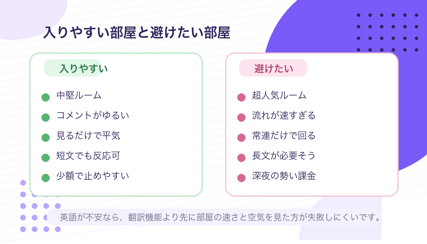 Stripchatで日本語中心に始める部屋選びと海外キャストへの広げ方の図解