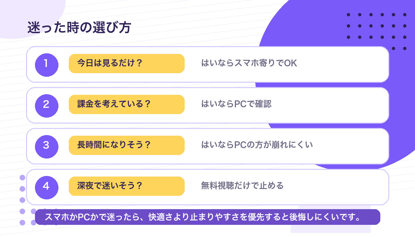 StripchatでスマホとPCをどう使い分けるか判断するための図解